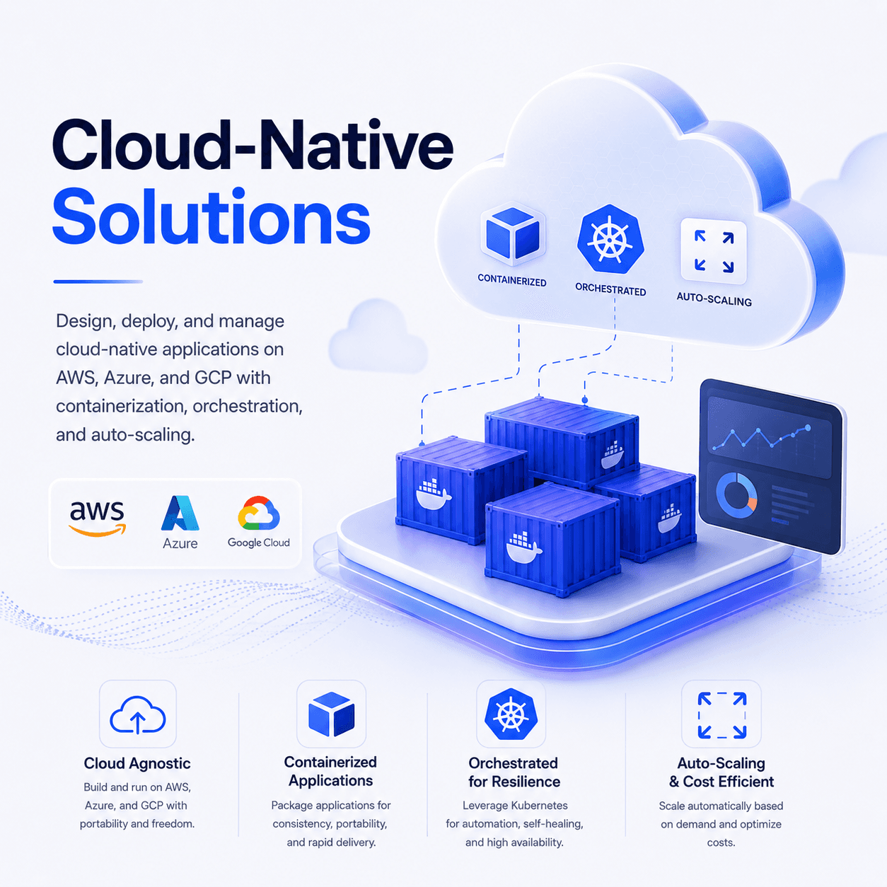 Cloud-Native Solutions
